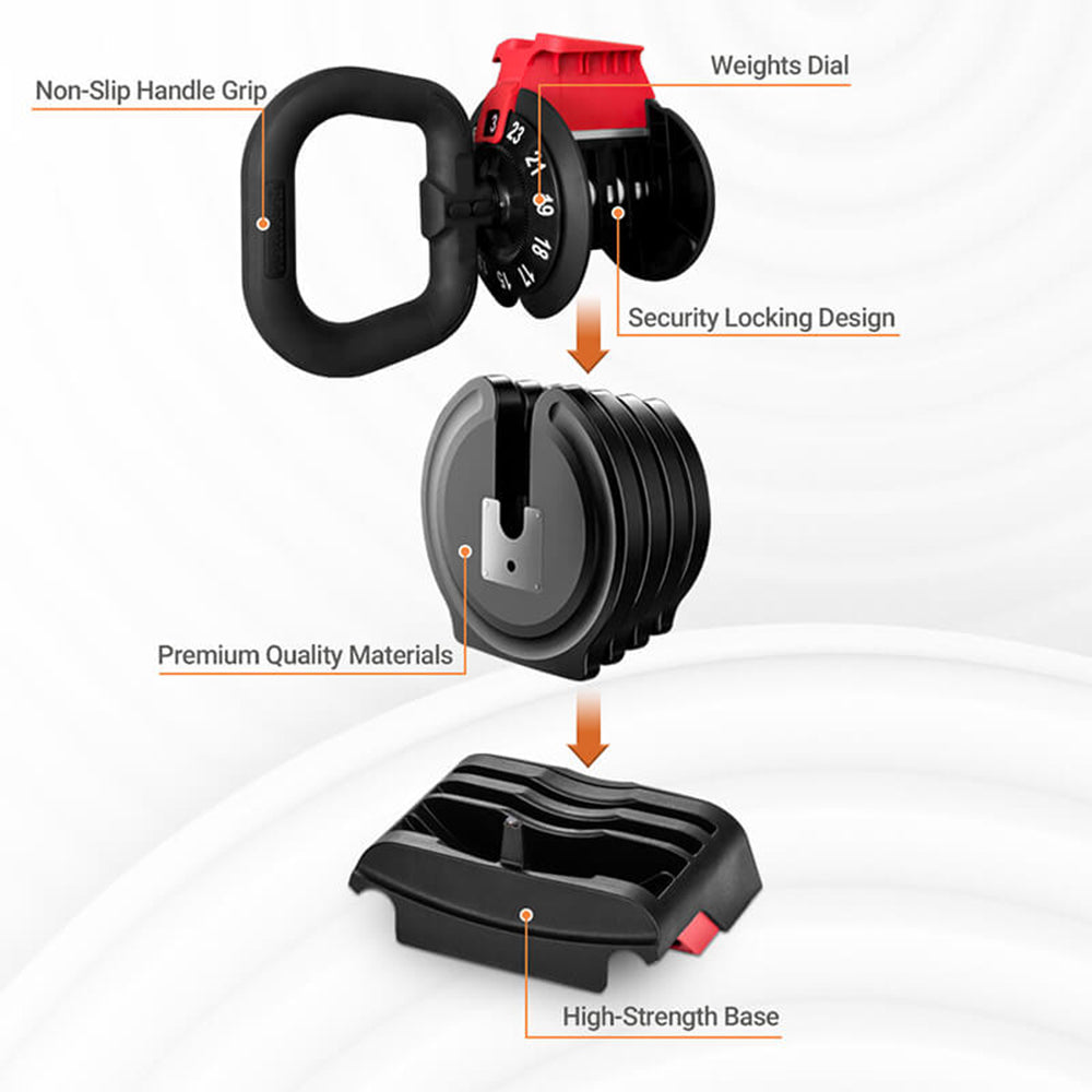 Wholesale Adjustable Kettlebell 2KG to 12KG,All-in-One Design,12-in-One Weights Training,Kettlebell for Home or GYM,Full-Body Workouts