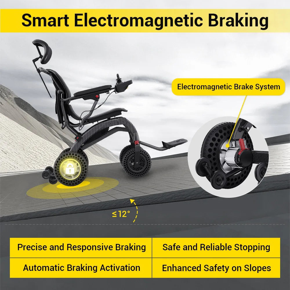 Ergonomic Electric Wheelchair Foldable Lightweight Elderly Scooter Portable Travel Wheelchair Airline Approved