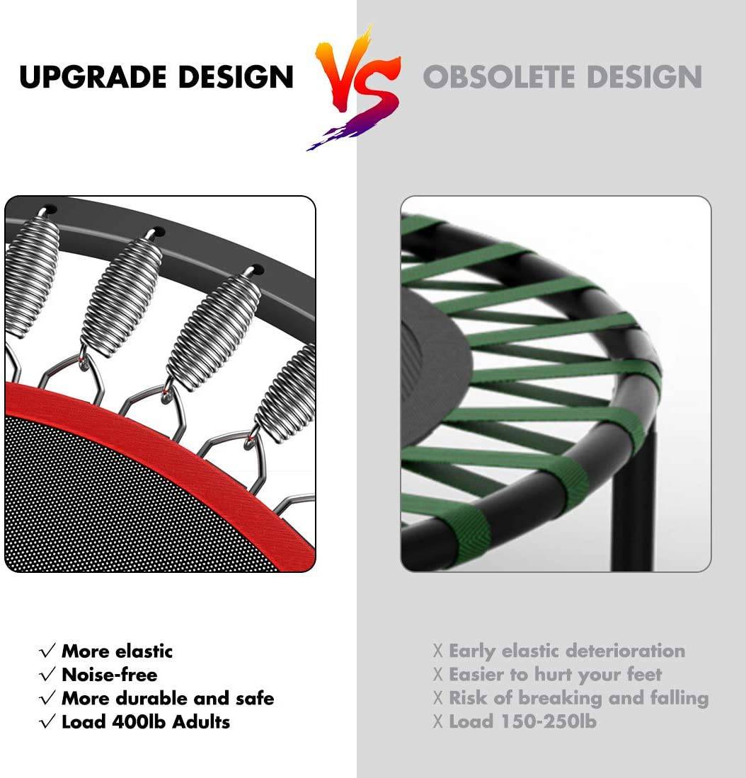 COOLBABY 40BC-FS Adult Trampoline Mini Fitness Home Exercise Indoor Gym Motion Foldable To Lose Weight Jump Bed (40'InclUDe Handle) - COOL BABY