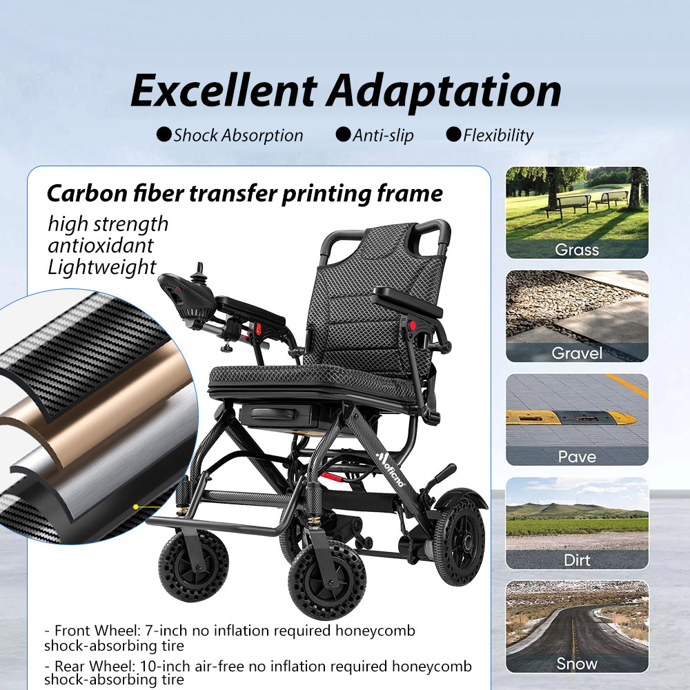 34lb Foldable Electric Wheelchair – Dual Motor, Airline Approved