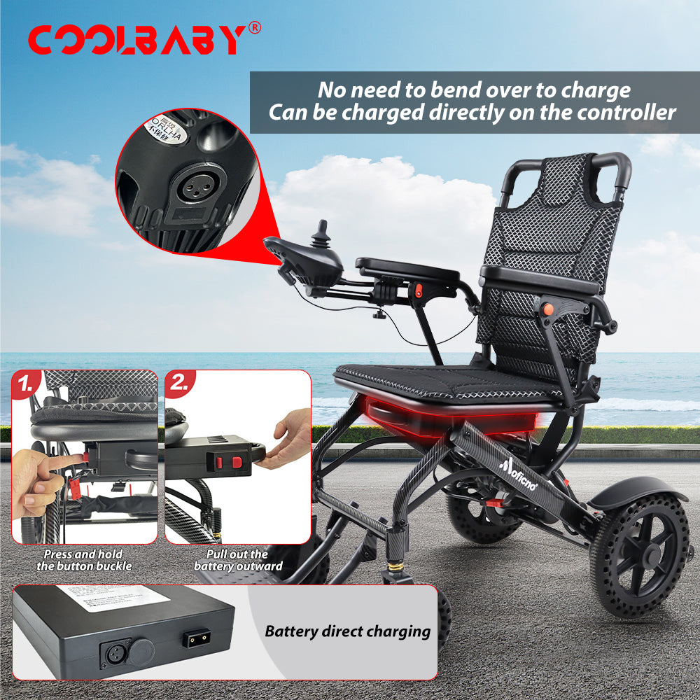 Lightweight Folding Electric Wheelchair, Only 34lbs, Foldable Power Wheelchair for Adults, Dual Motors, Motorized Mobility Scooters for Seniors, Airline Approved