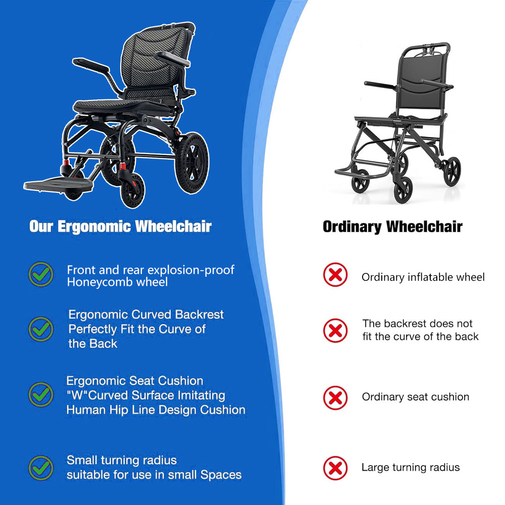 Ultra Lightly Folding Manual Travel Wheelchair for Disabled and Elderly with Telescopic Handle Could Carry on the Plane