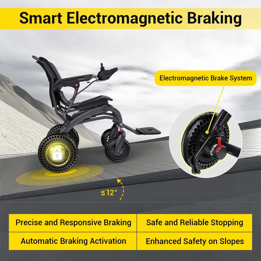 Electric Wheelchair for Adults & Seniors - Ultra-Light Aluminum Frame, 3-Second Folding, 220 lbs Weight Capacity - Ergonomic Comfort Seat