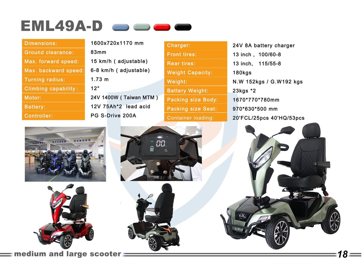 Enjoycare Powered Mobility Scooter For Elders EWM49A-D - coolbabymalls