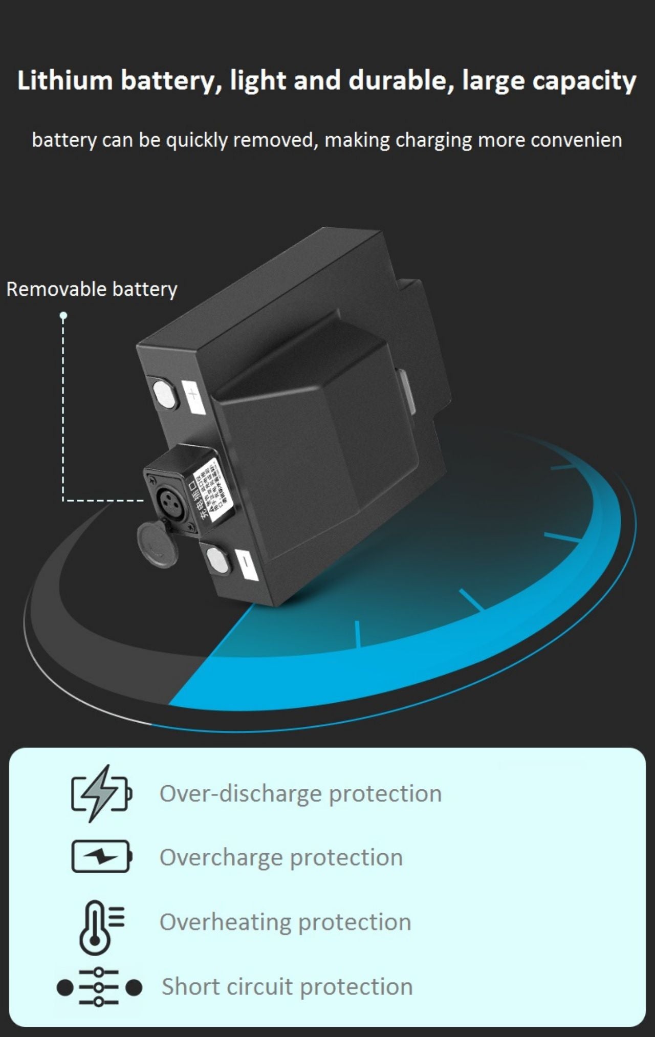 Modern Fashion Electric Folding Scooter, Lightweight Mobility Scooters Wheelchair 4 Wheel Only 19kgs Used Immediately - coolbabymalls