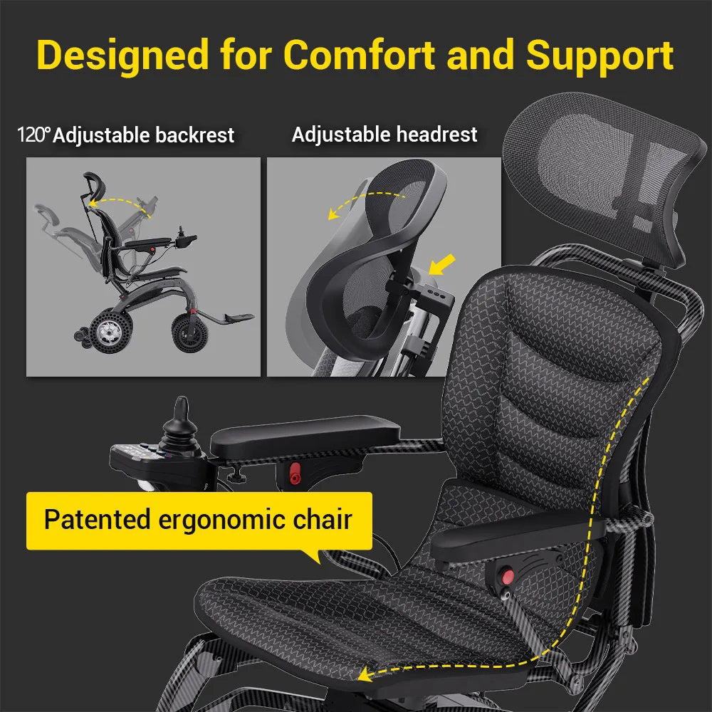 Ergonomic Electric Wheelchair Foldable Lightweight Elderly Scooter Portable Travel Wheelchair Airline Approved