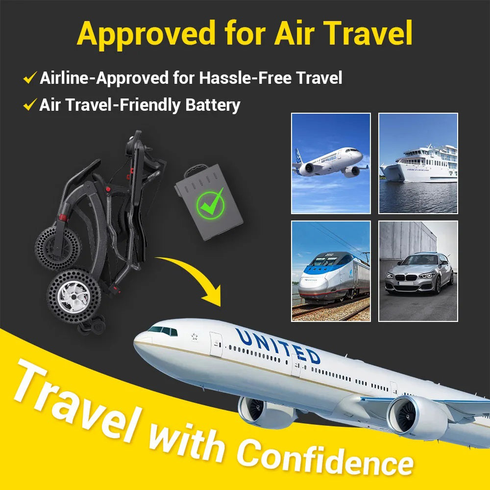 Ergonomic Electric Wheelchair Foldable Lightweight Elderly Scooter Portable Travel Wheelchair Airline Approved