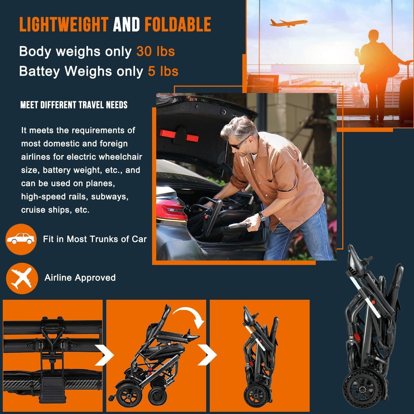Electric Wheelchair Foldable And Portable For The Elderly Multifunctional Lithium Battery Scooter Disabled