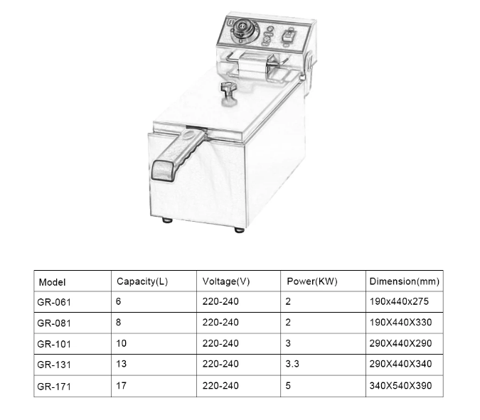 6L Stainless Steel Electric Fryer - COOLBABY